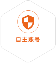 开发区到菲律宾国际快递
